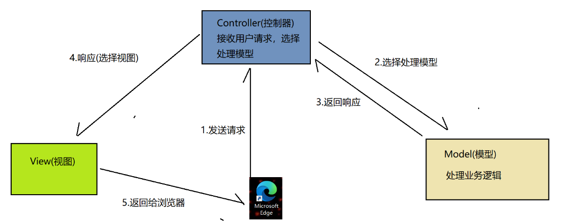 image-20241117204028989