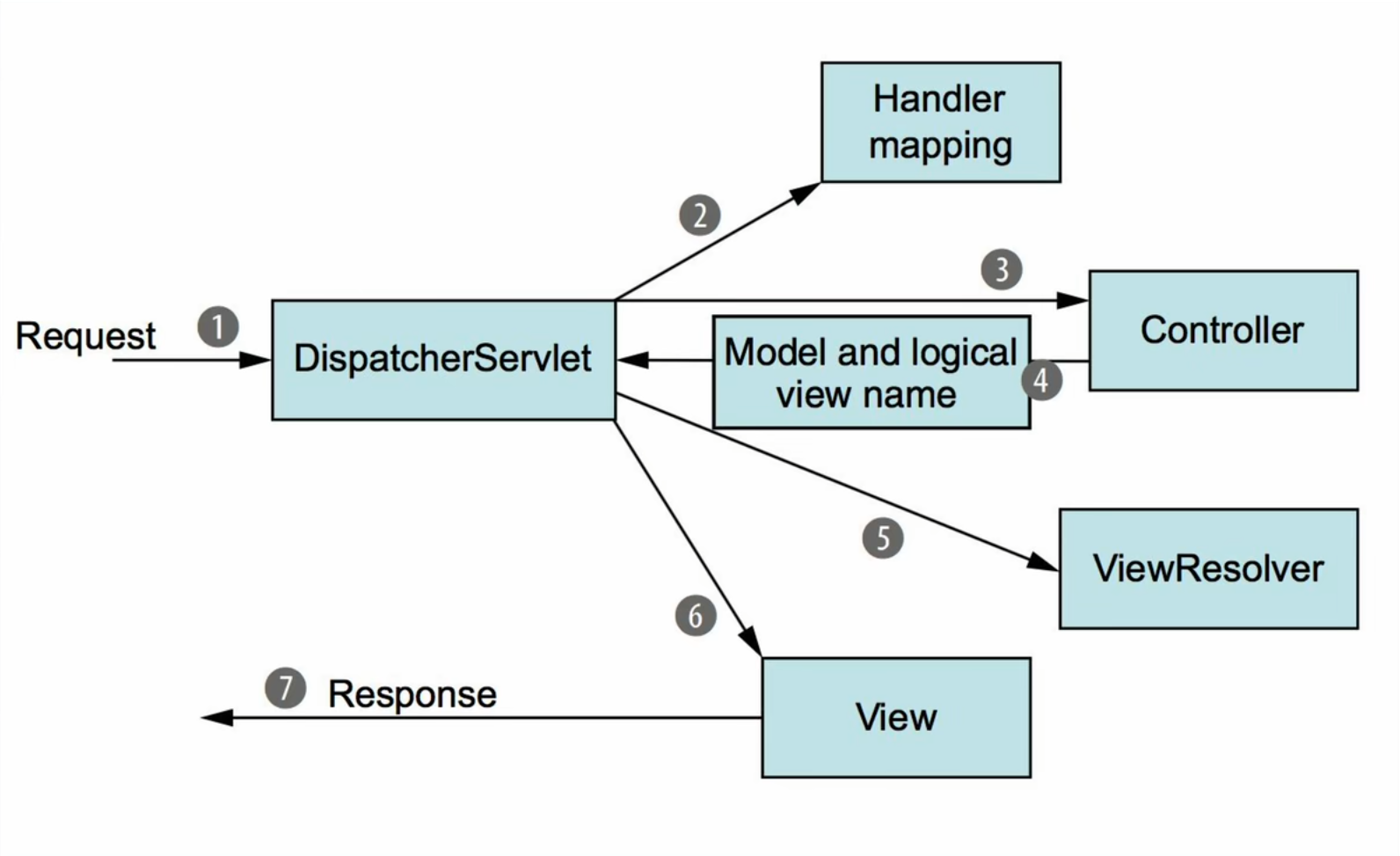 image-20241118215707486