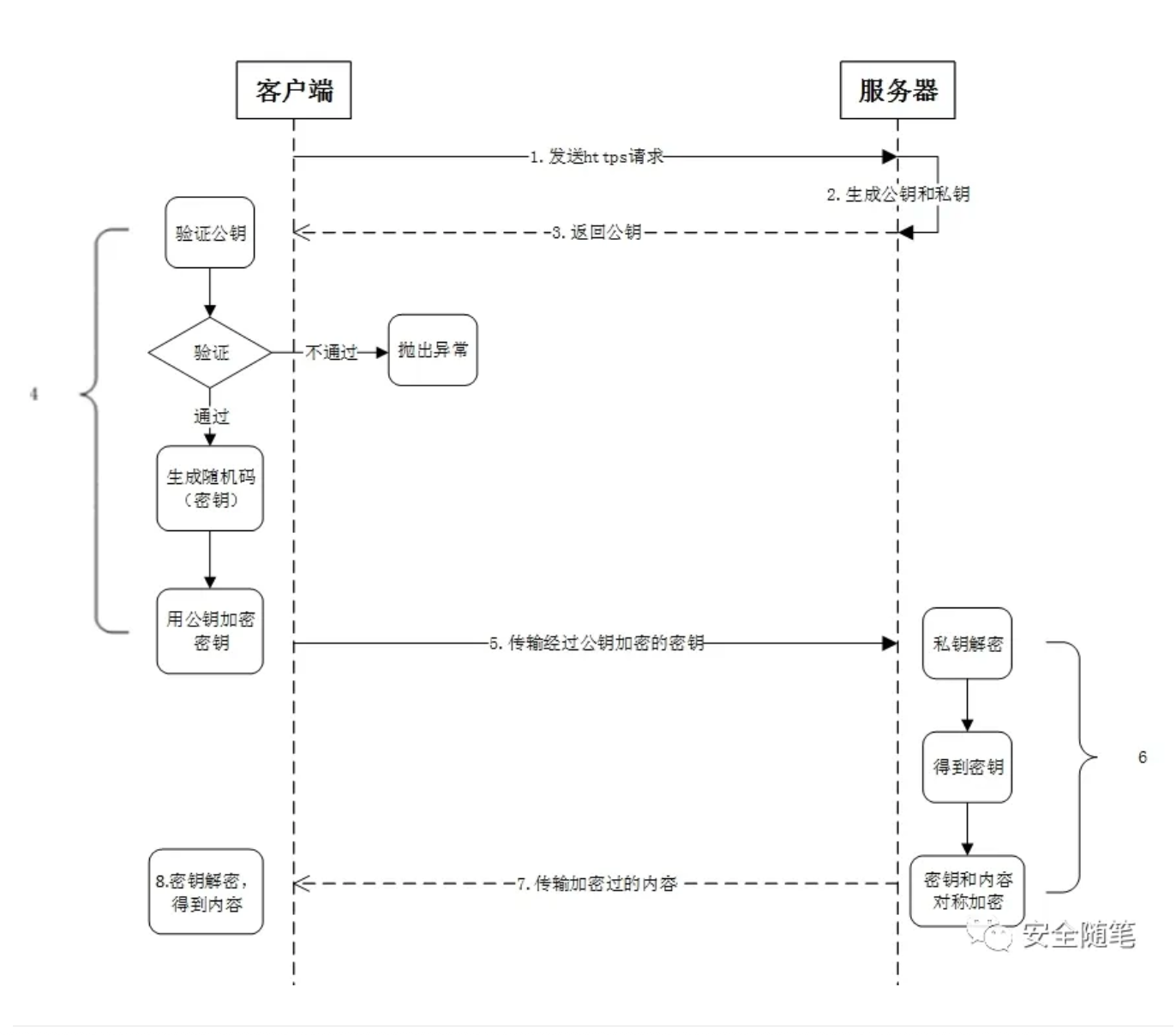 image-20250618101651566